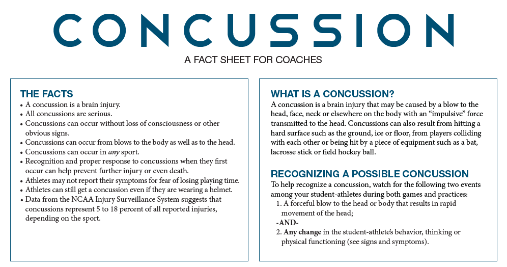 Concussion Information - Club Sports